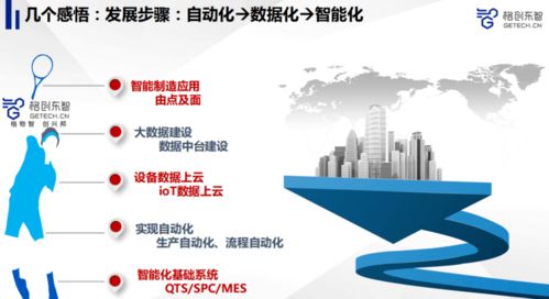 人工智能赋能先进制造业 系统集成服务如何提升产品品质