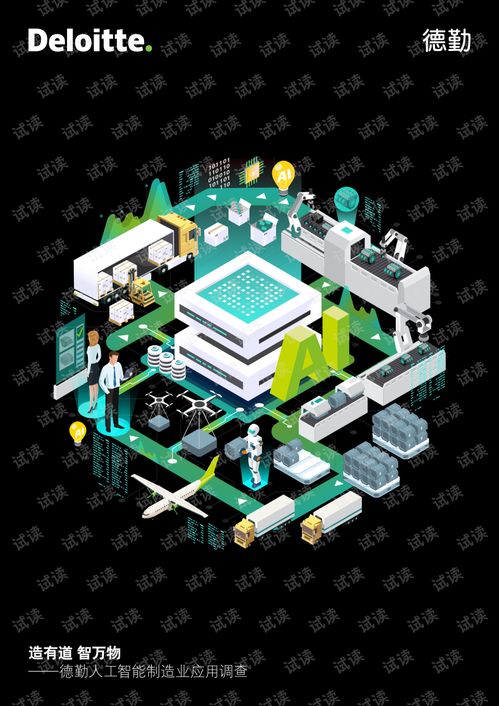 德勤调查报告 人工智能在制造业的系统集成服务应用现状与前景