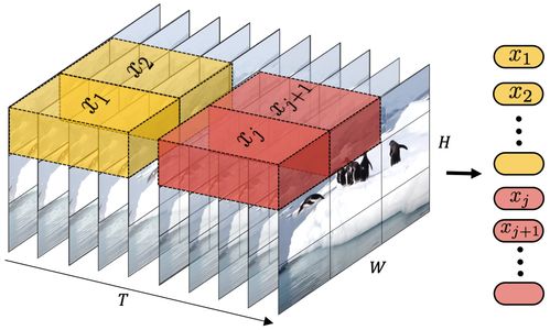 人工智能赋能产业升级 生成智能与系统集成服务的融合应用