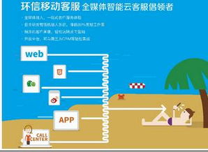 永远领先一步 环信CEO刘俊彦，用AI+系统集成颠覆客服行业